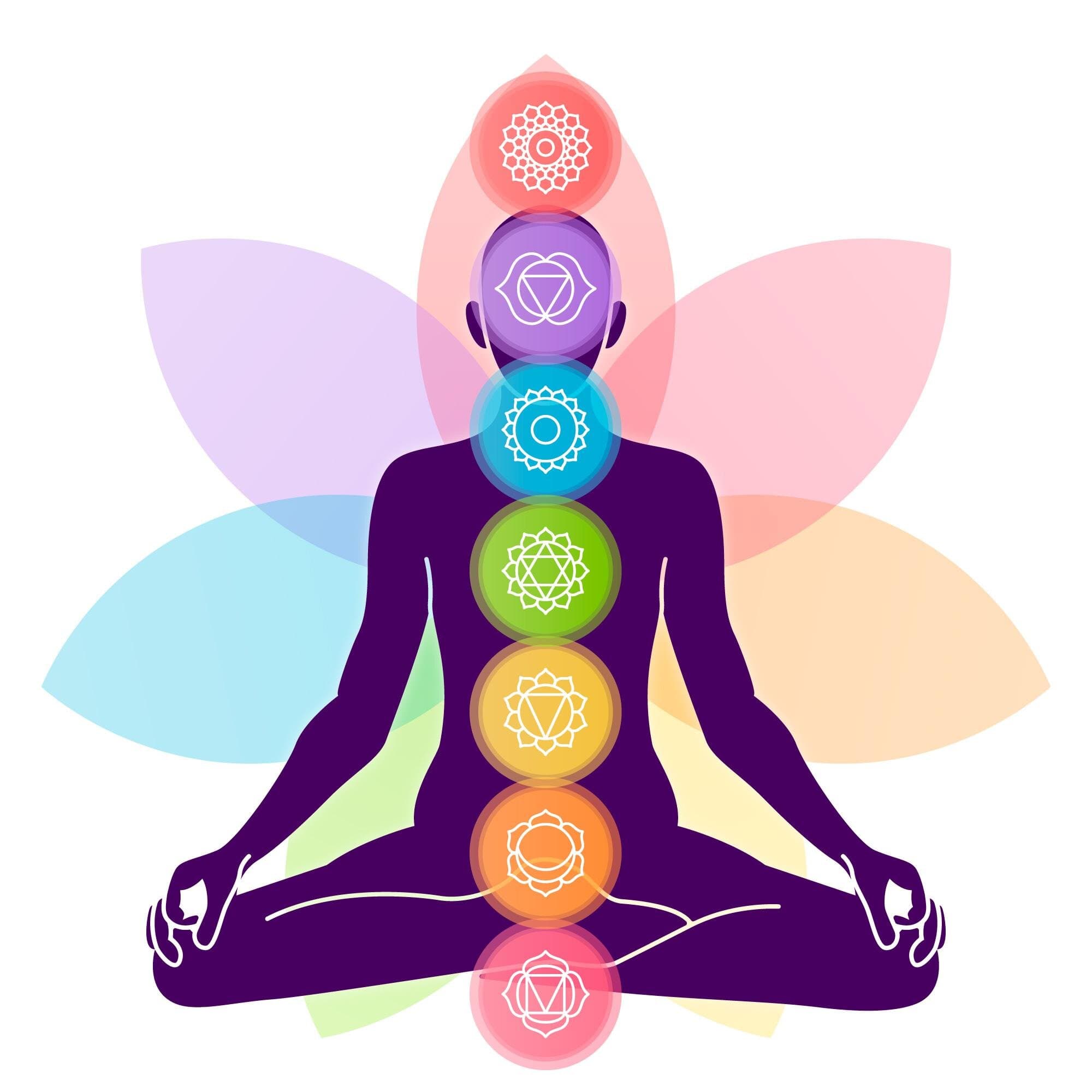 7 Chakra Healing & Balancing - Infinite Divine Mission